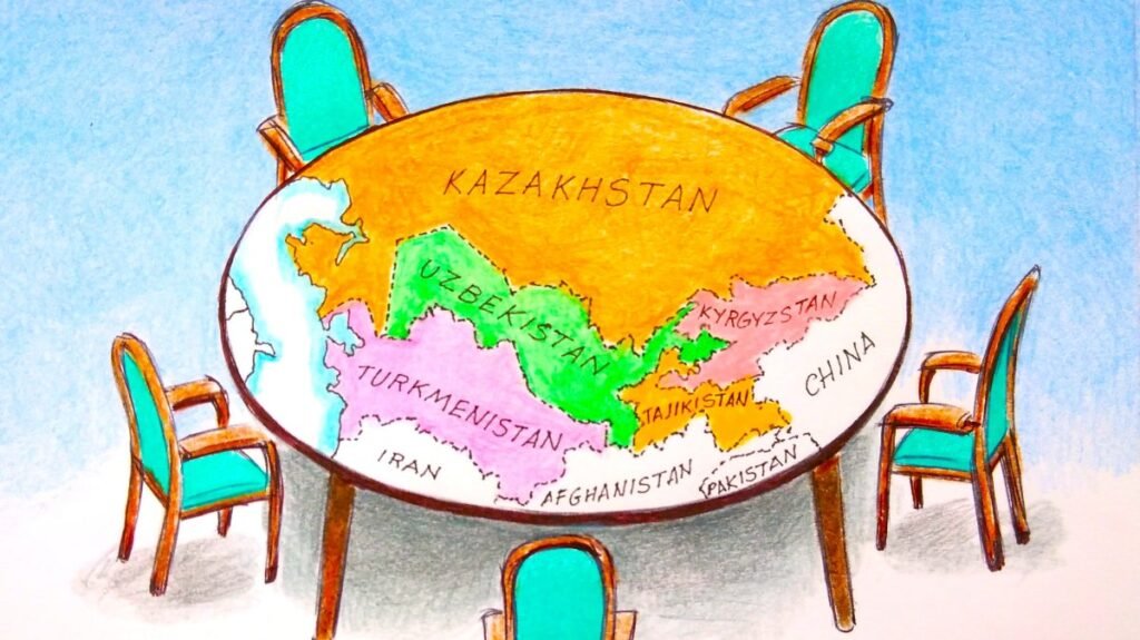 Central Asia in Contemporary International Relations: From Peripheral Region to Strategic Actor