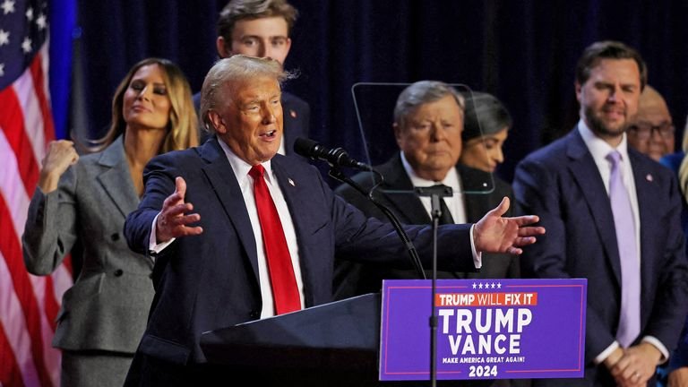 Donald Trump, British, Prime Minister, Sir Keir Starmer, Viktor Orban