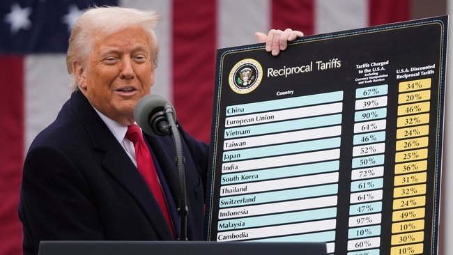 Silicon Valley on a Tariff Tightrope