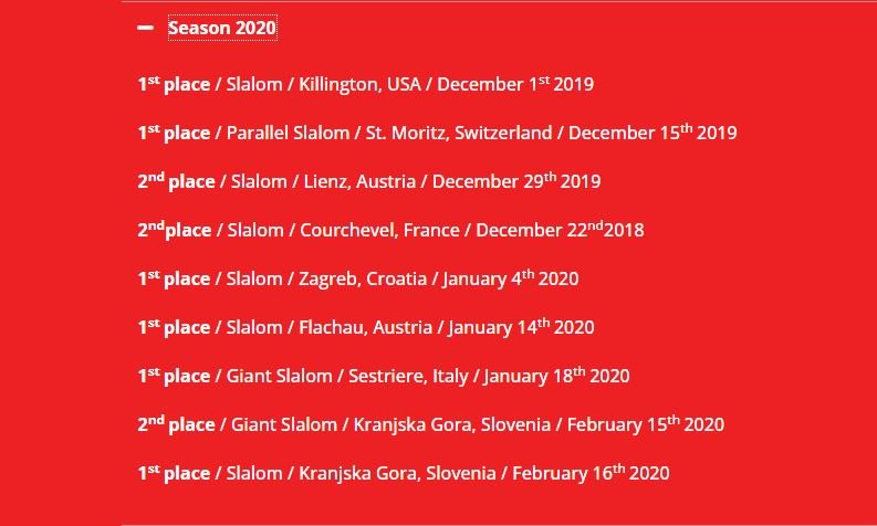 Achievements of Petra Vlhova in 2021