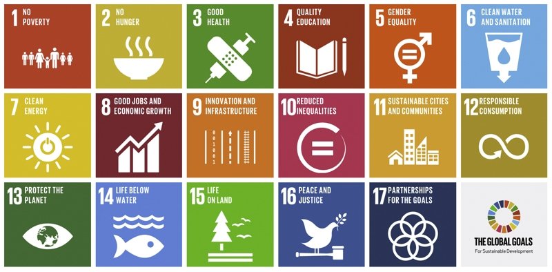 SDG