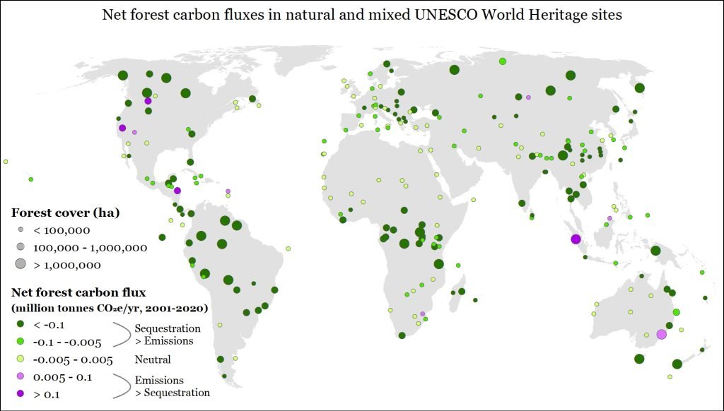 Carbon emission in UNESCO World Heritage Sites