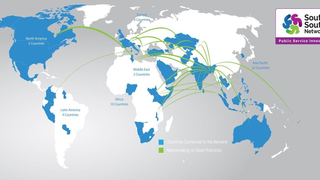 Global South