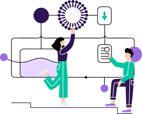 Jobs to be Done Framework, Image Courtesy: https://www.theydo.com/