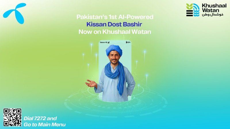 Telenor, Pakistan, digital, agriculture