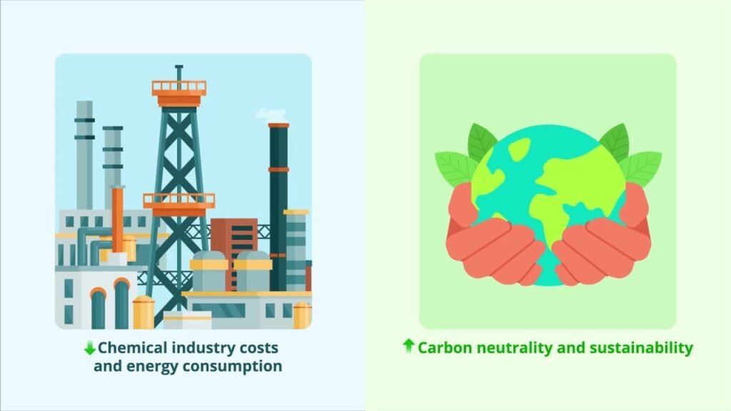 Organosilica Membranes for separating Organic Liquid Mixtures