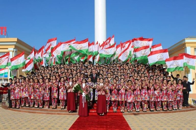 Globalization, Tajikistan, national identity, values, relations